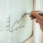 Como Dobrar Seu Dinheiro Com Estratégias De Investimento